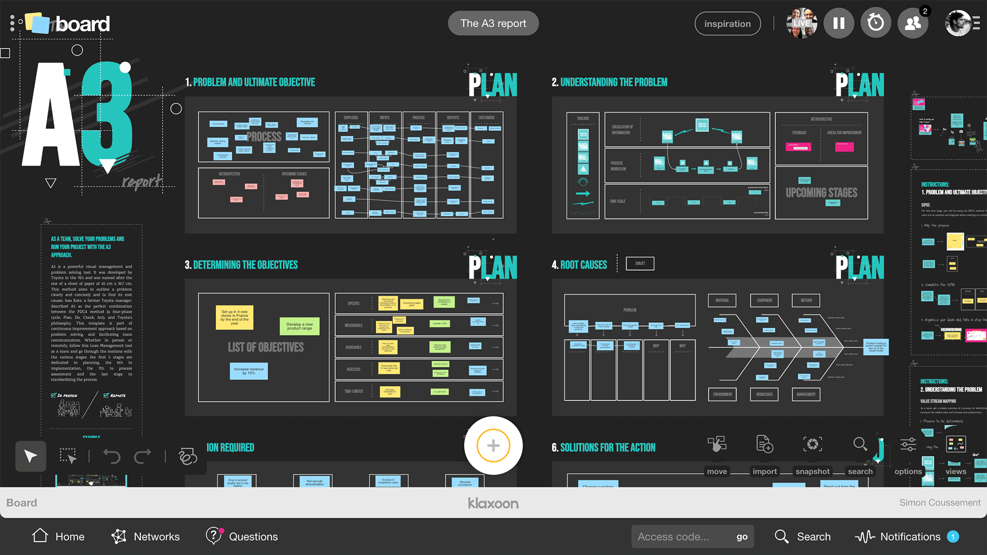 example A3 report: Lean management | Klaxoon