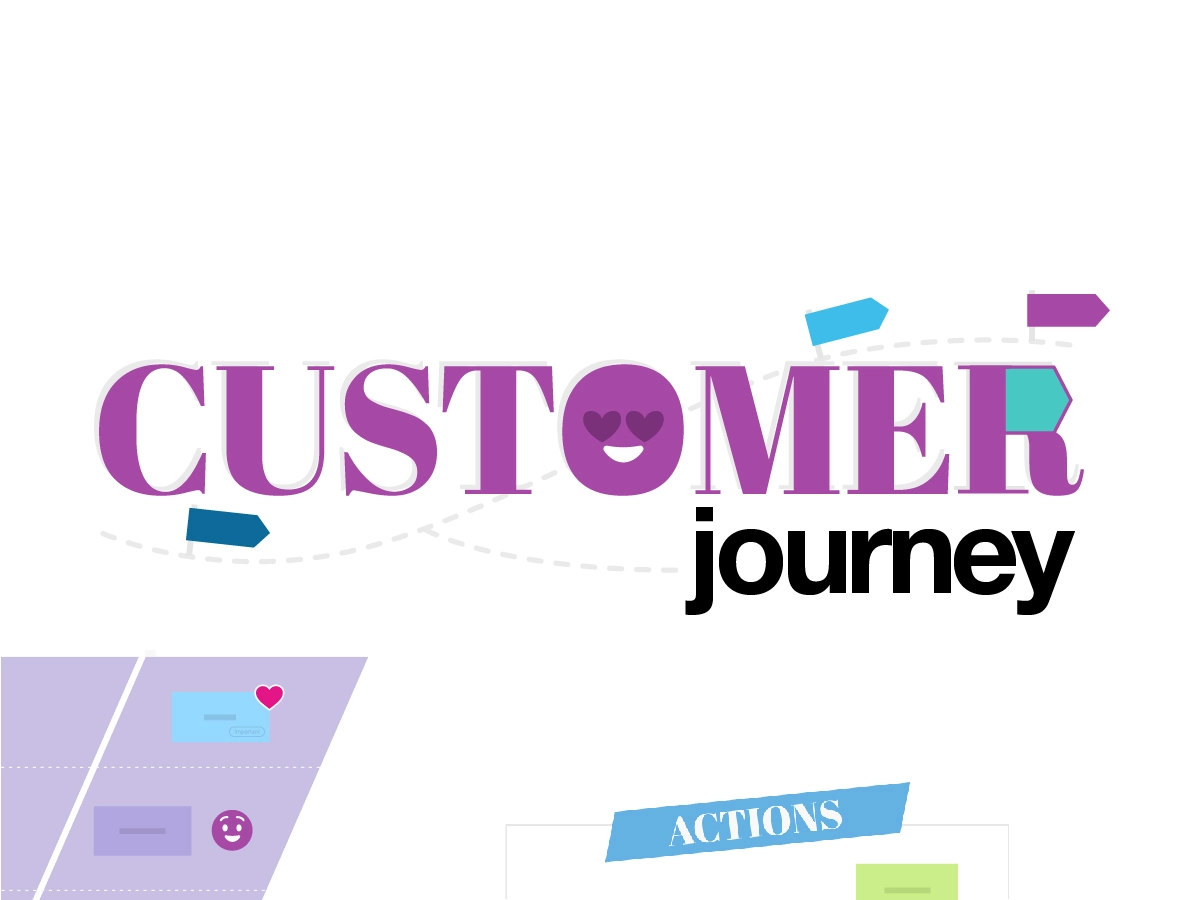 Customer Journey: Map your customers' journey as they interact with your brand