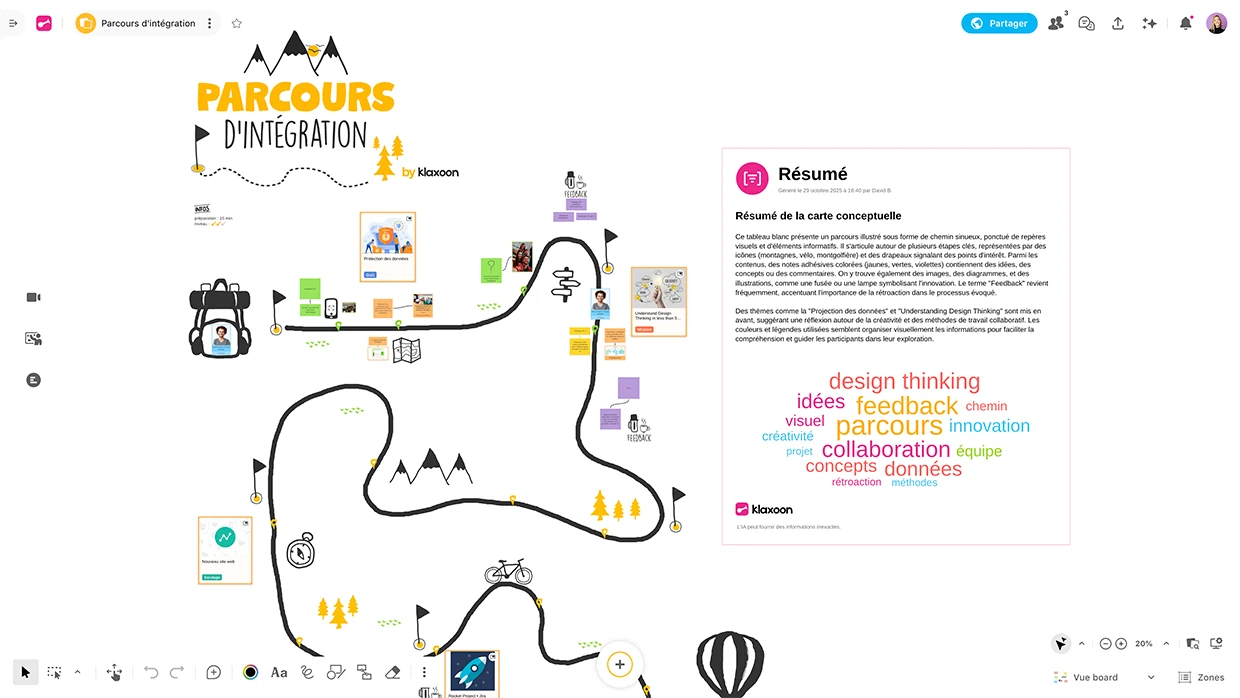Une capture d’écran d’un Board qui affiche le template “Parcours d’intégration” alimenté avec plusieurs idées et activités, qui sont ensuite résumées dans un texte et un nuage de mots grâce à l’IA. | Klaxoon
