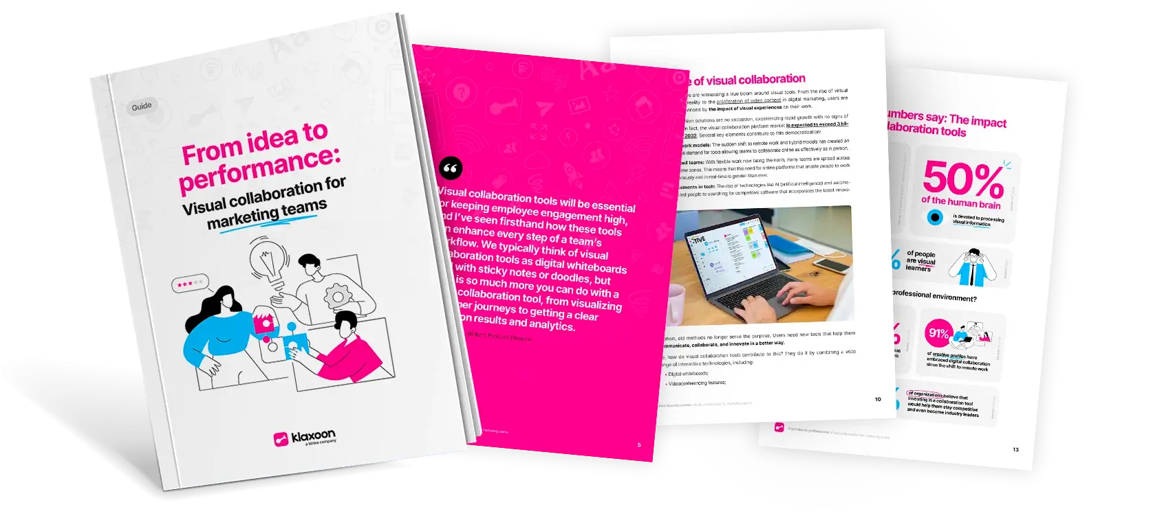 From idea to performance: Visual collaboration for marketing teams