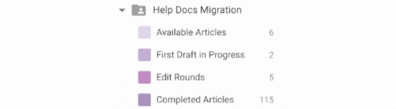 Section totals tick down in the Project in GQueues