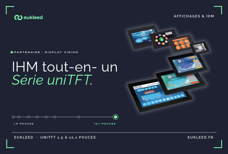 Afficheurs intelligents EA uniTFTs et EA uniTFTm de DISPLAY VISIONS