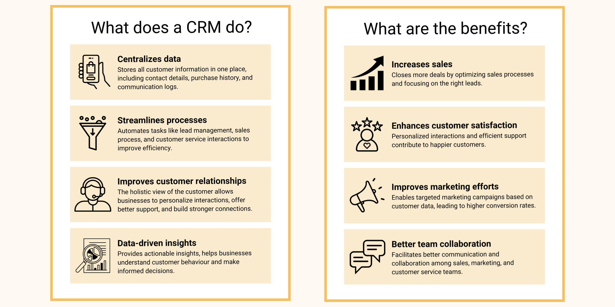 What does a CRM do and What are the benefits. An infographic showing key information.