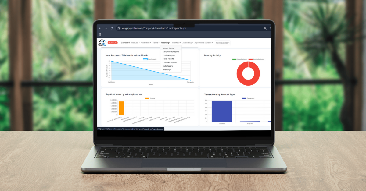 Achieve Total Visibility and Control: The Role of WeighPay Reporting in Recycling and Waste Management Success