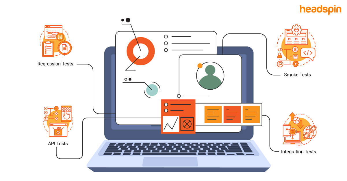 How & When to Start Functional Test Automation