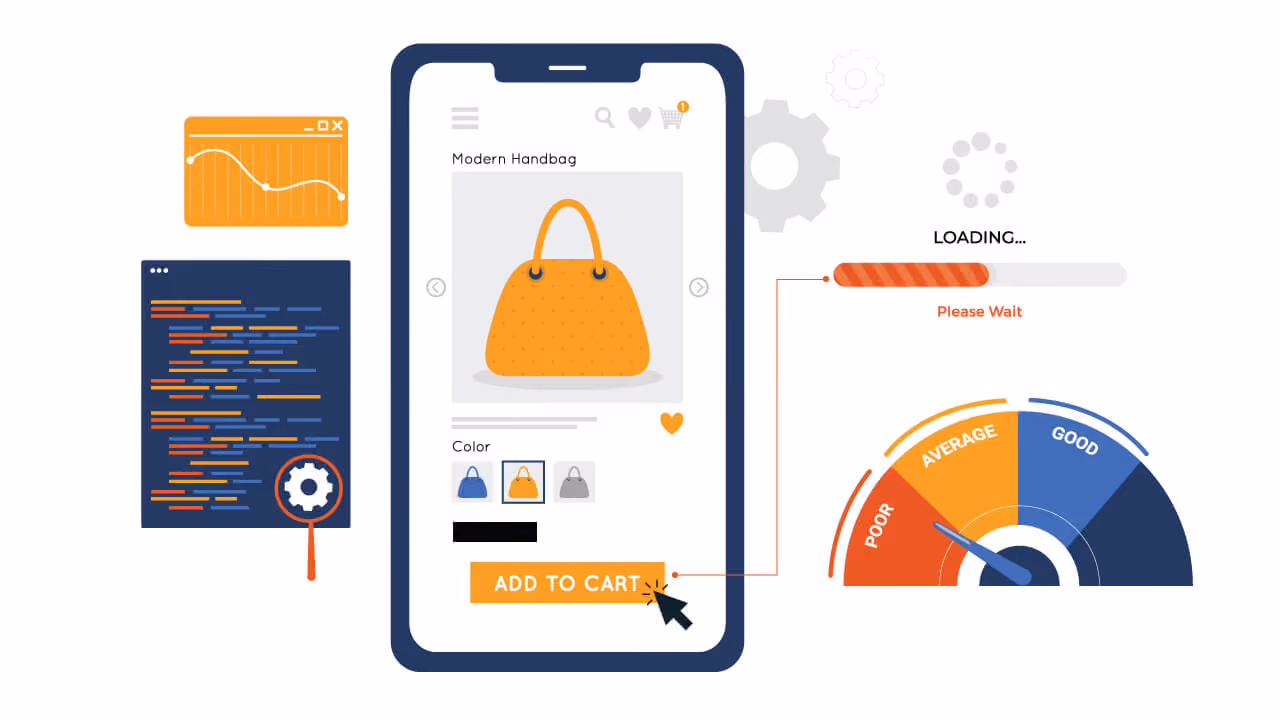 Identifying Client-Side Performance Bottlenecks