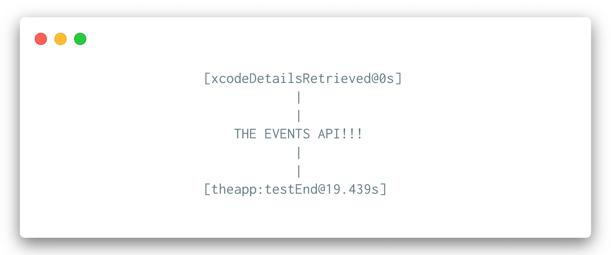 The events api