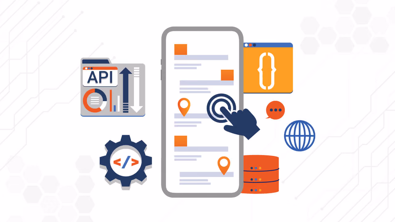 Automating Complex Gestures with the W3C Actions API
