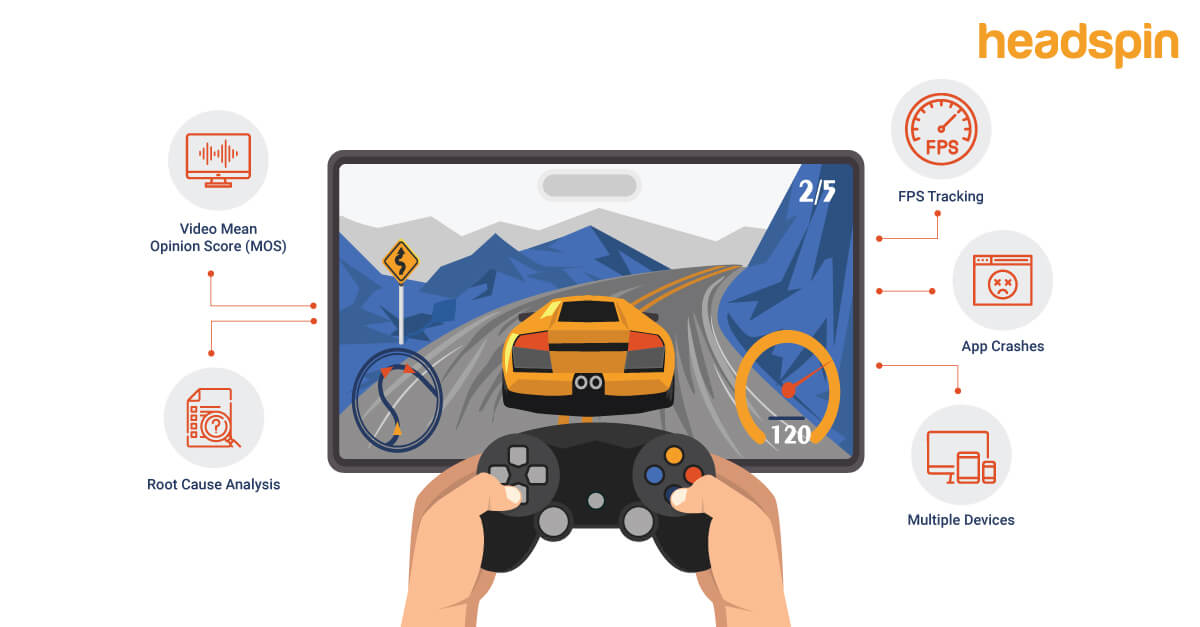 Measuring Computer Games Challenges In Testing Games And Metrics That Can Help