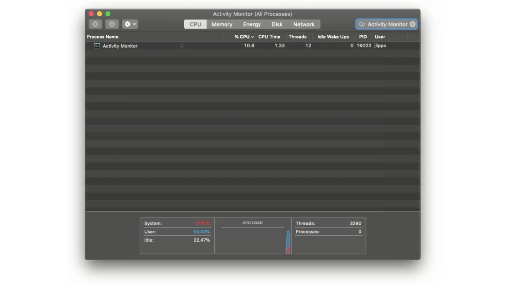 activity monitor dashboard