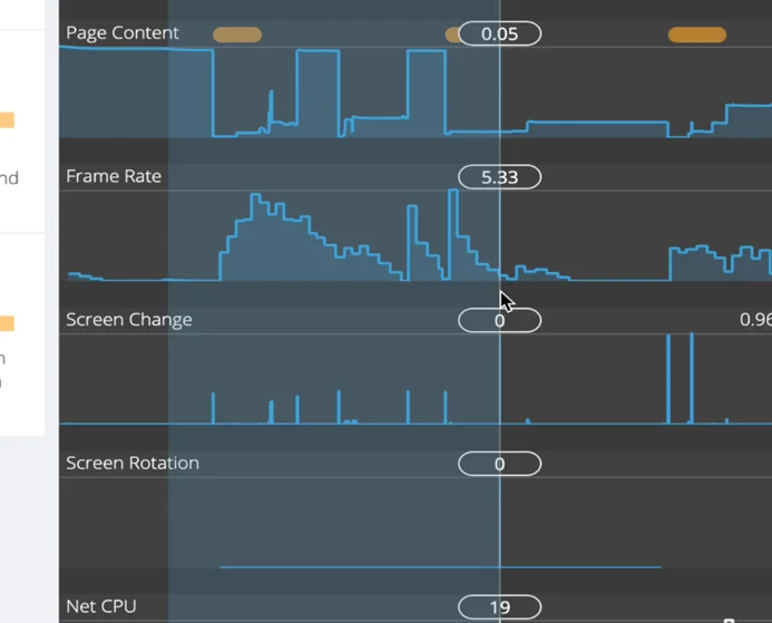 Using the API via UI