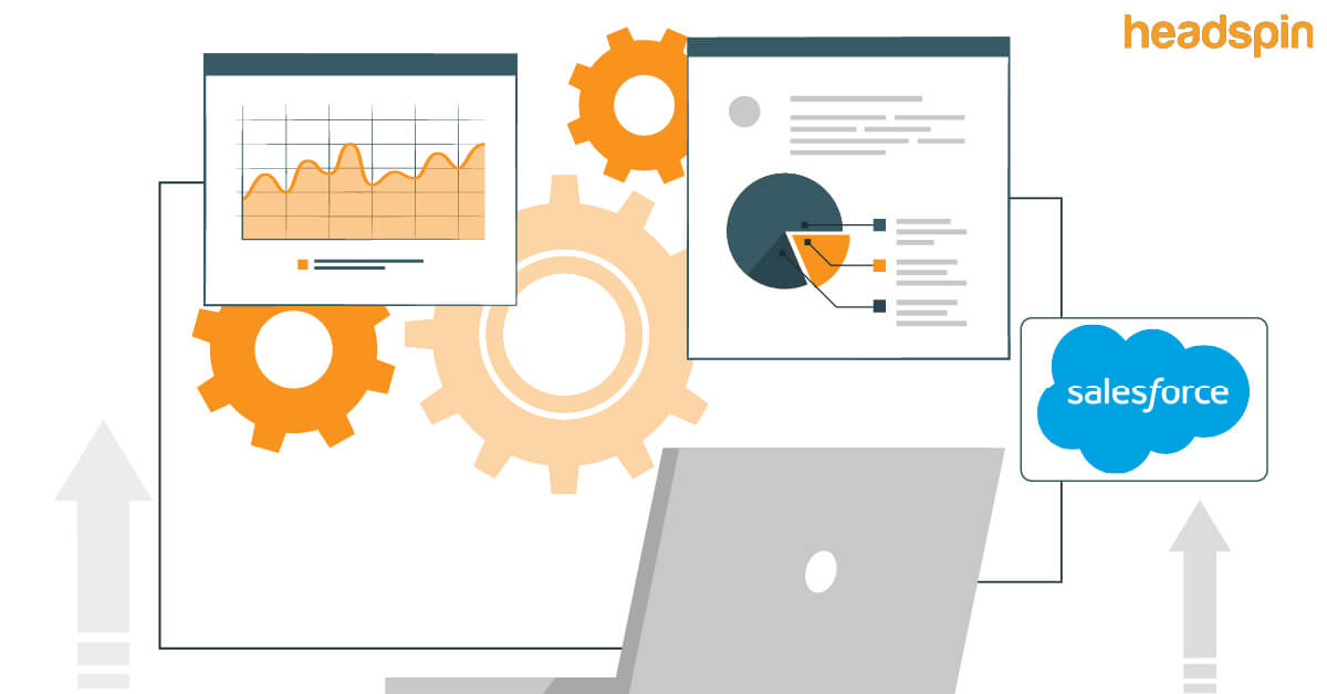 Salesforce Regression Testing: Definition, Benefits, and Best Practices
