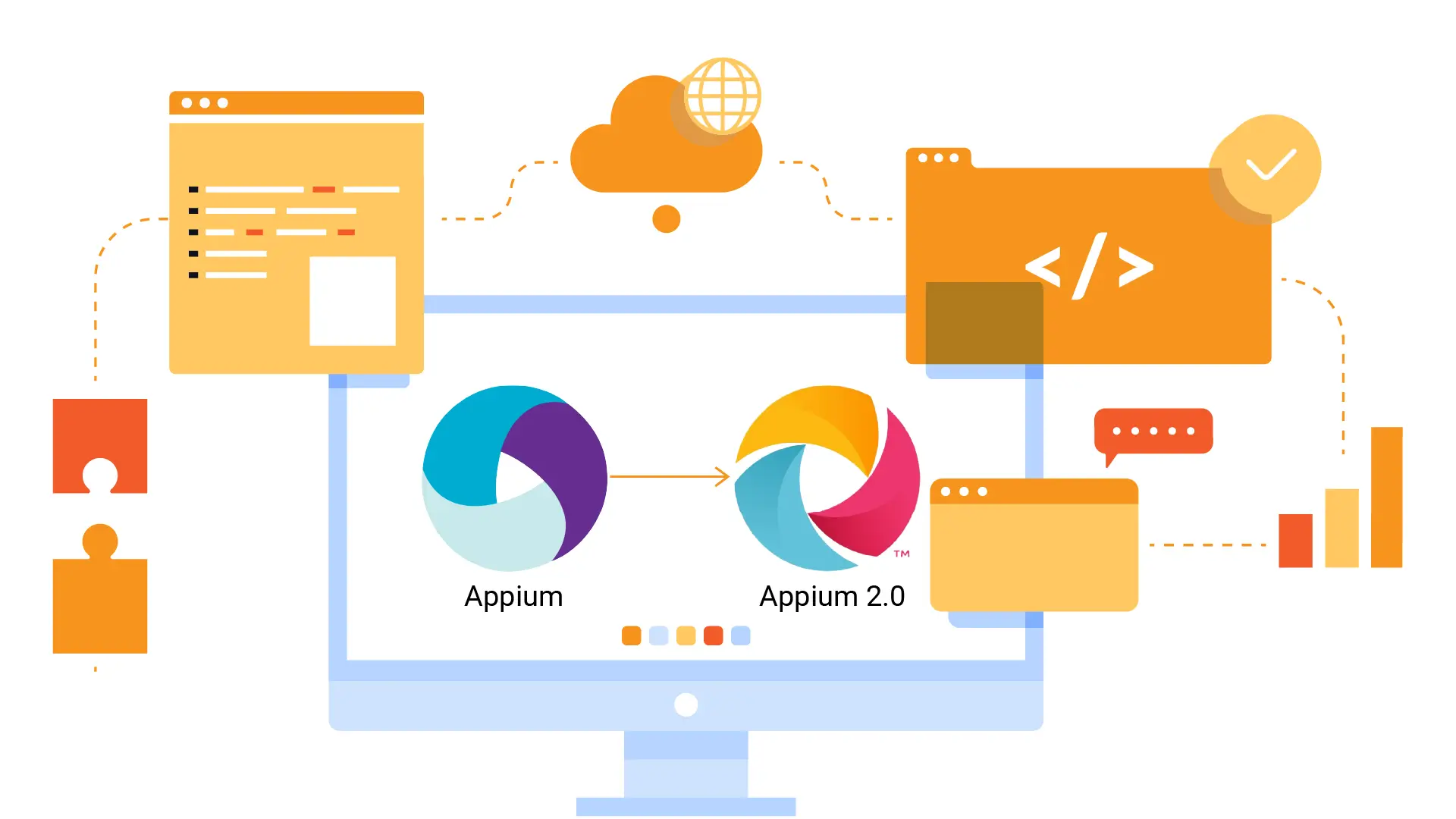 Getting Started with Appium 2.0