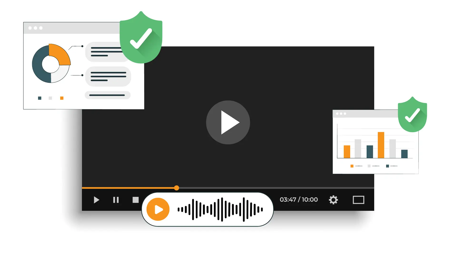 Factors That Lead to Poor Audio-Video Experience for Users
