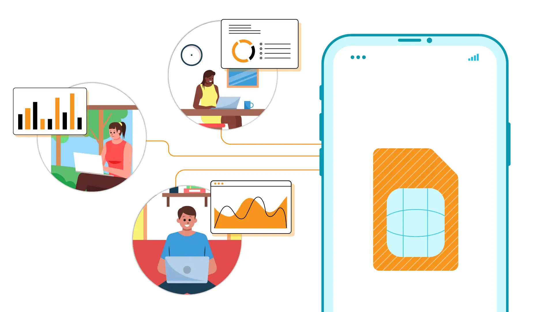 Telecom Testing Fails When Teams Work in Isolation
