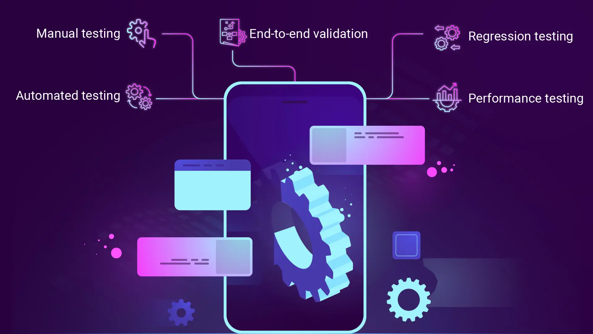 How to Write Test Cases in Software Testing (Format & Example)