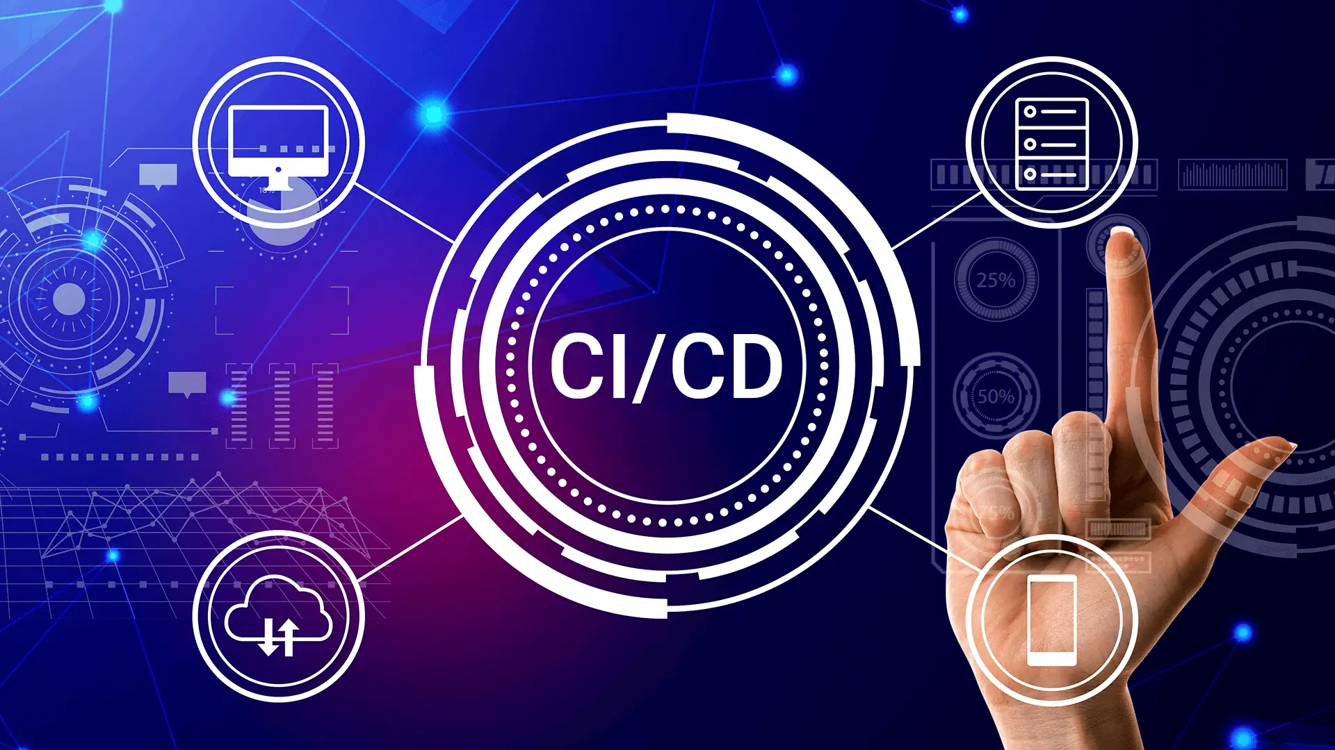 How CI/CD & Automated Mobile Testing Speed Up App Delivery