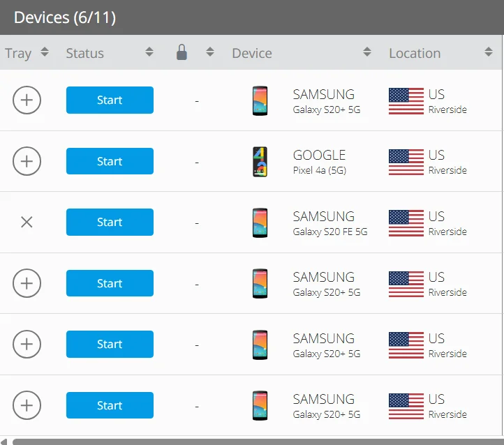 1. Testing user journeys on real devices