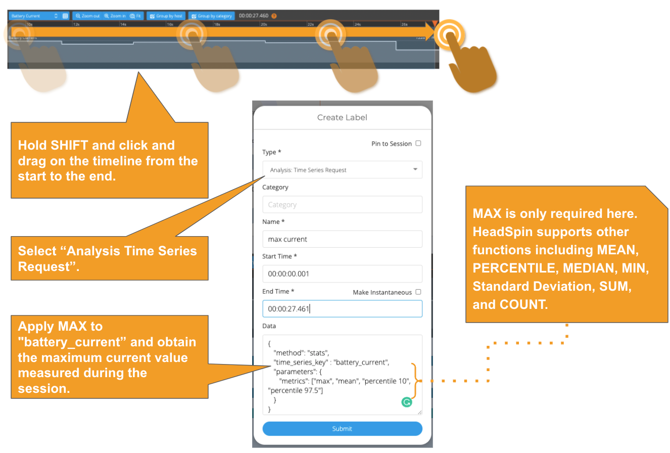 Adding a time-series-request