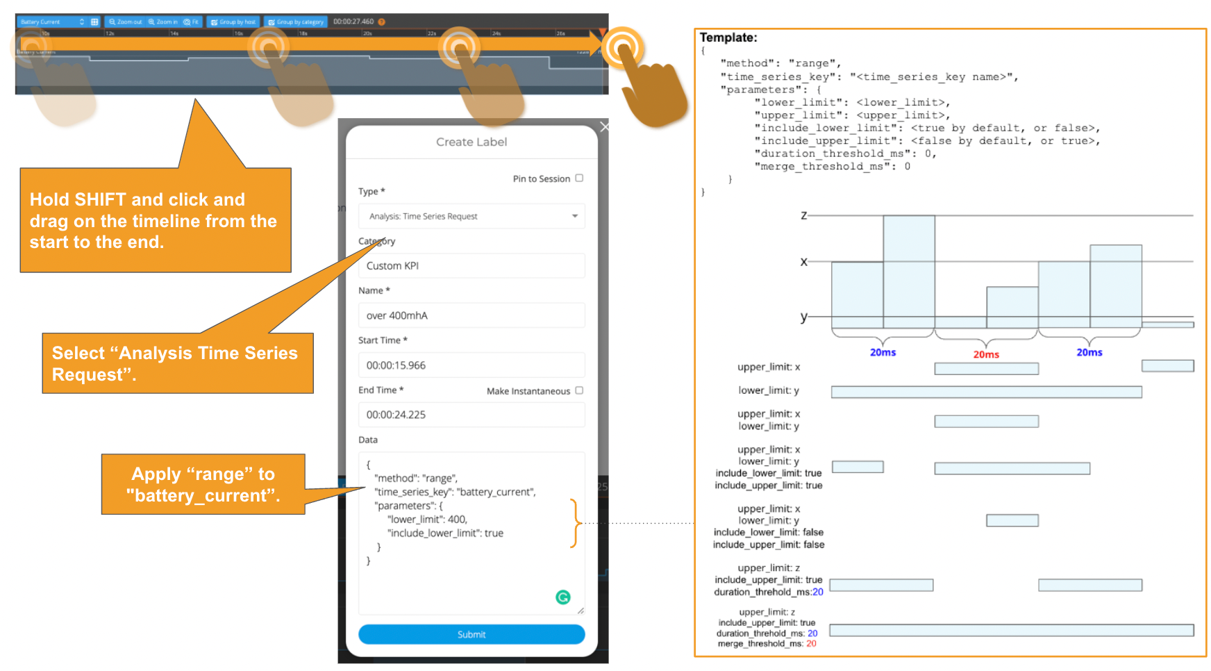 Adding time-series-request