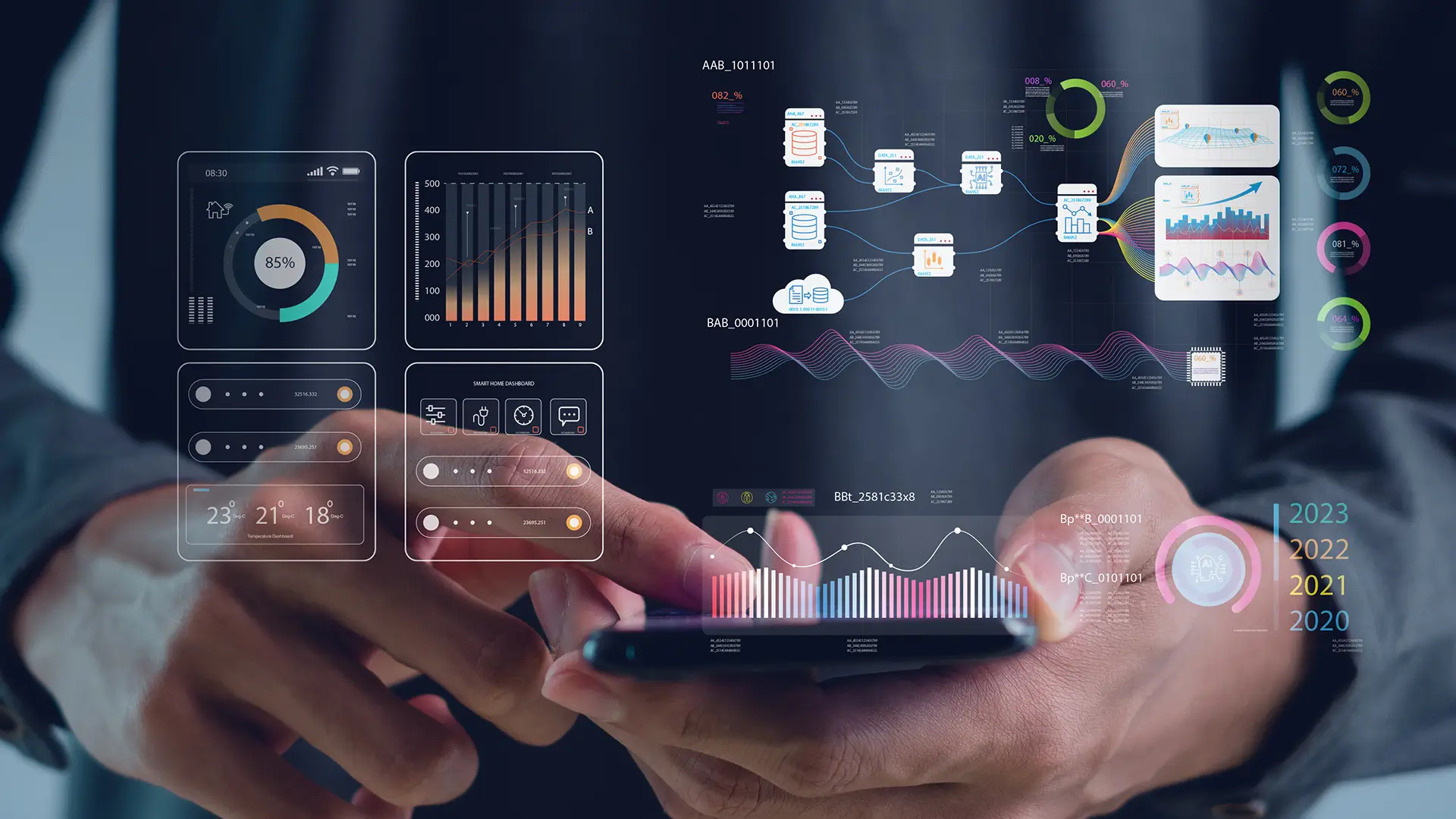 Mobile App QA Testing Guide: Strategy, Tools & Real Device Testing