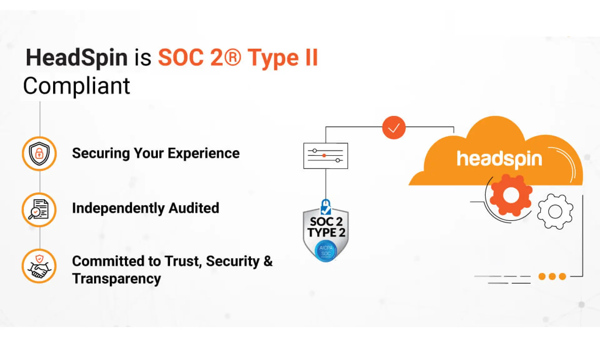 HeadSpin Achieves SOC 2® Type II Compliance