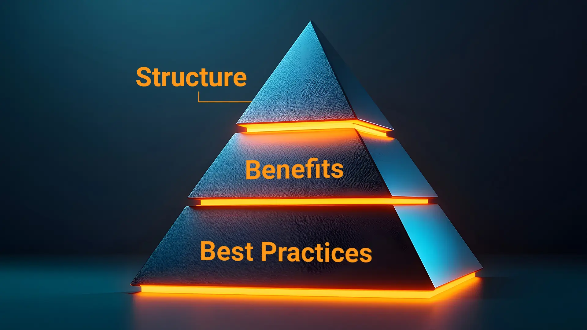 Testing Pyramid Explained: Structure, Benefits & Best Practices