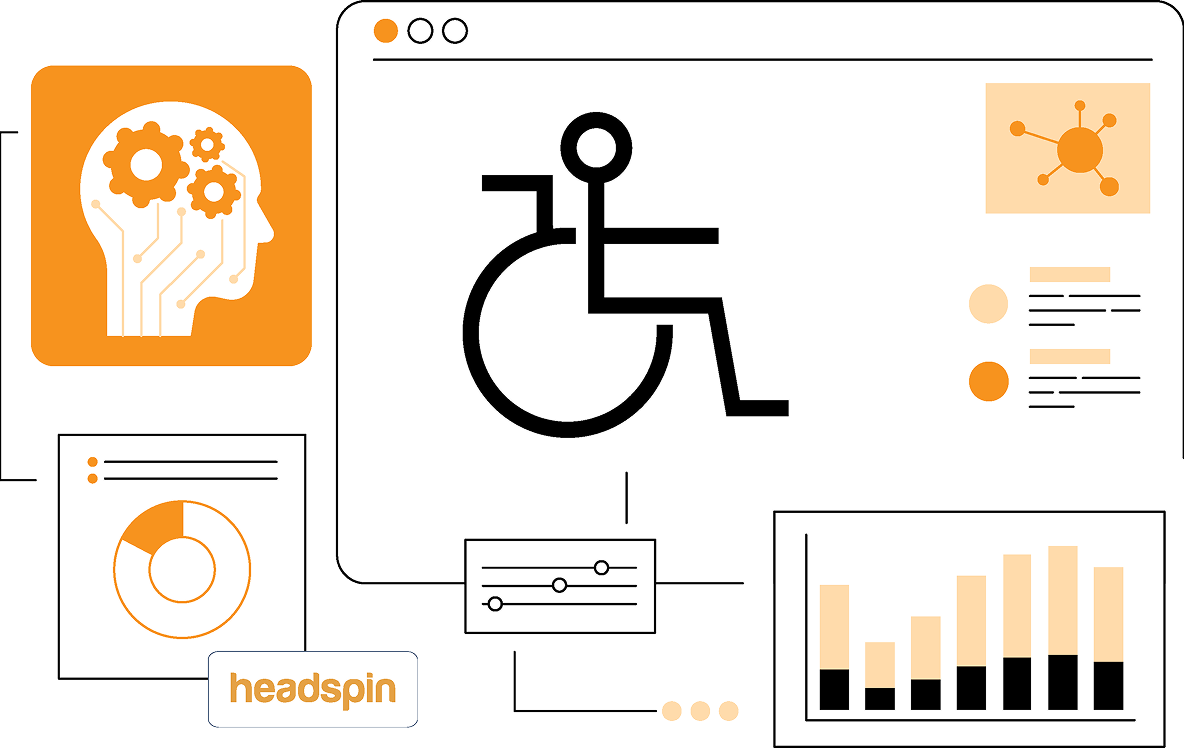 Discover the Power of Accessibility Testing with HeadSpin