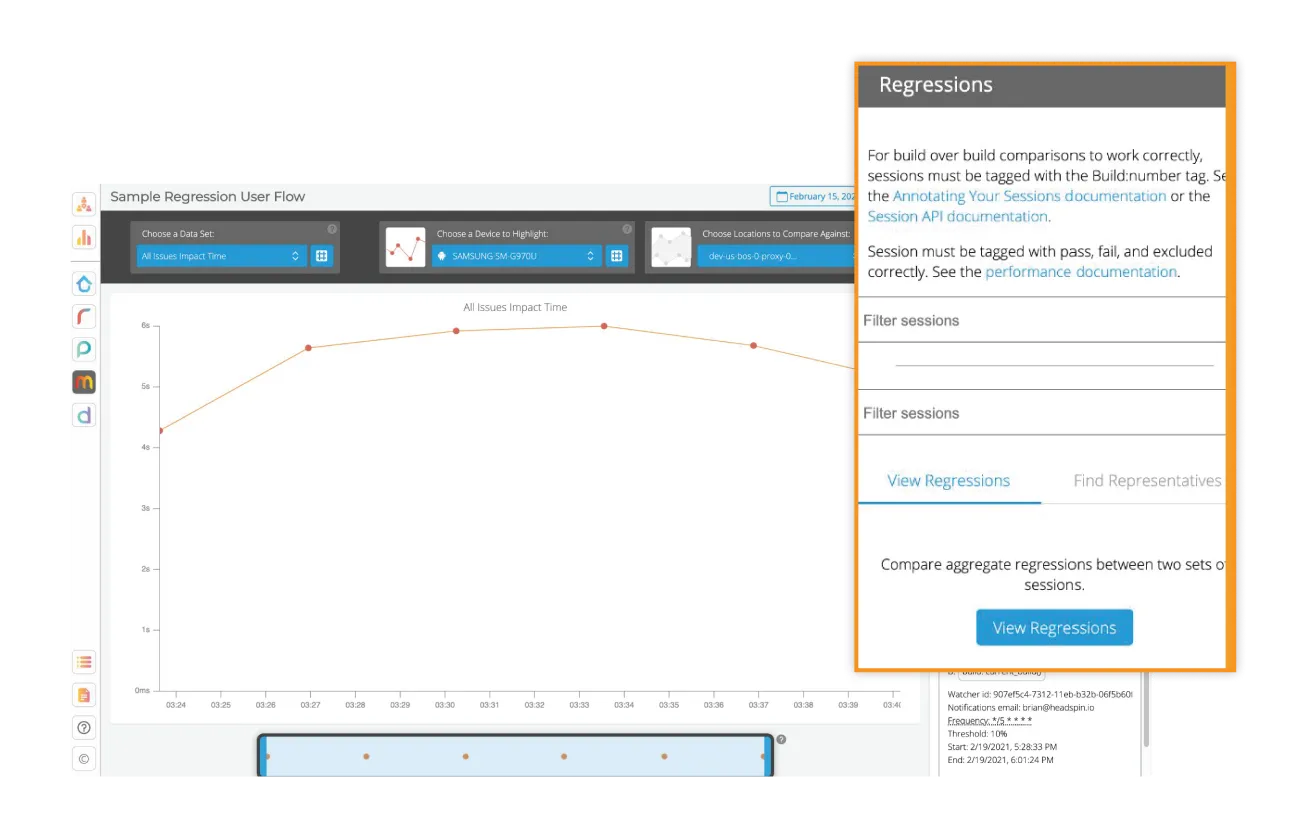 Flexible Test Environments