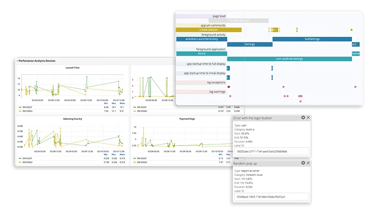 Highly secure HeadSpin PBox