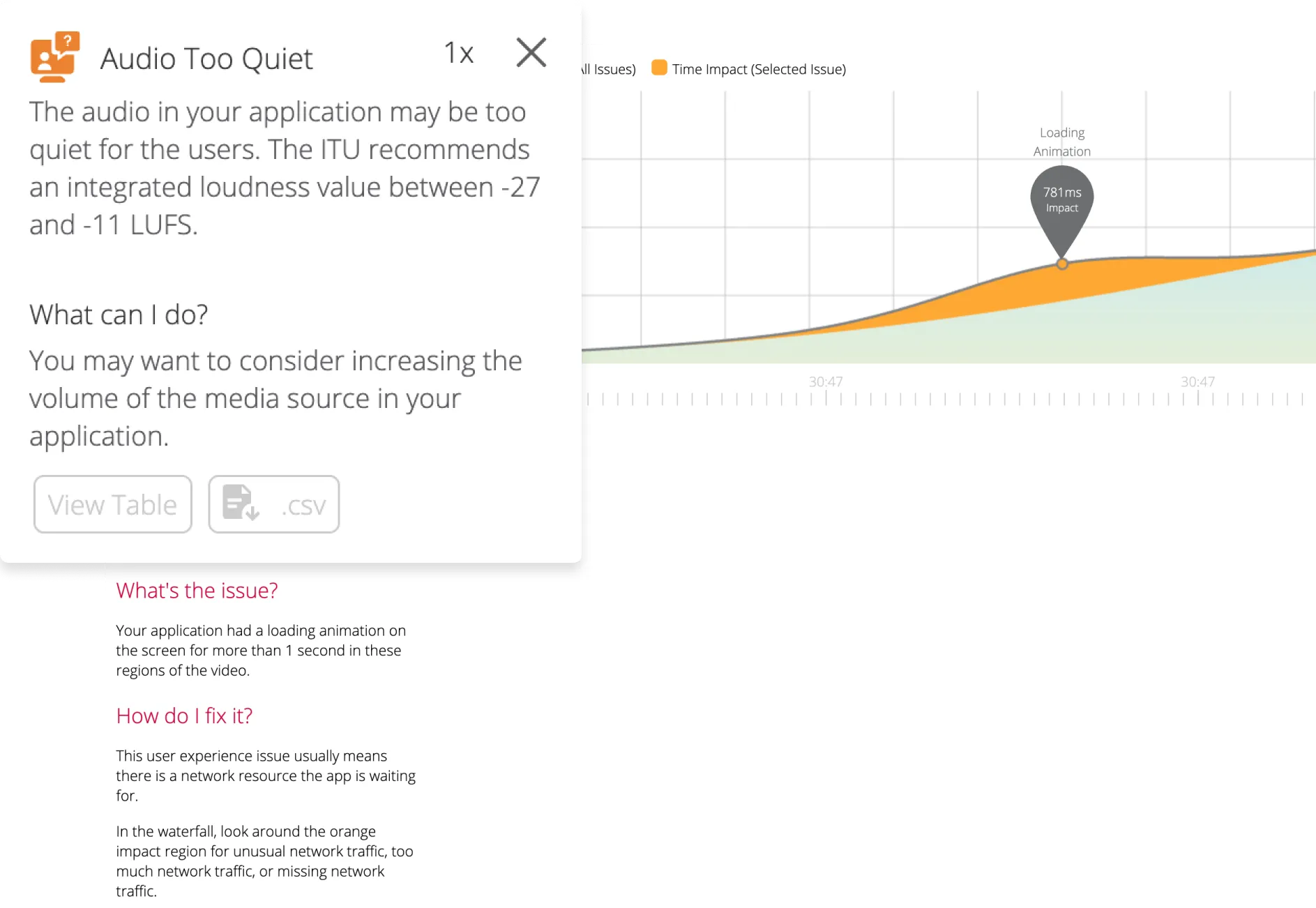 Retail Business Solutions (ERP, CRM, POS)