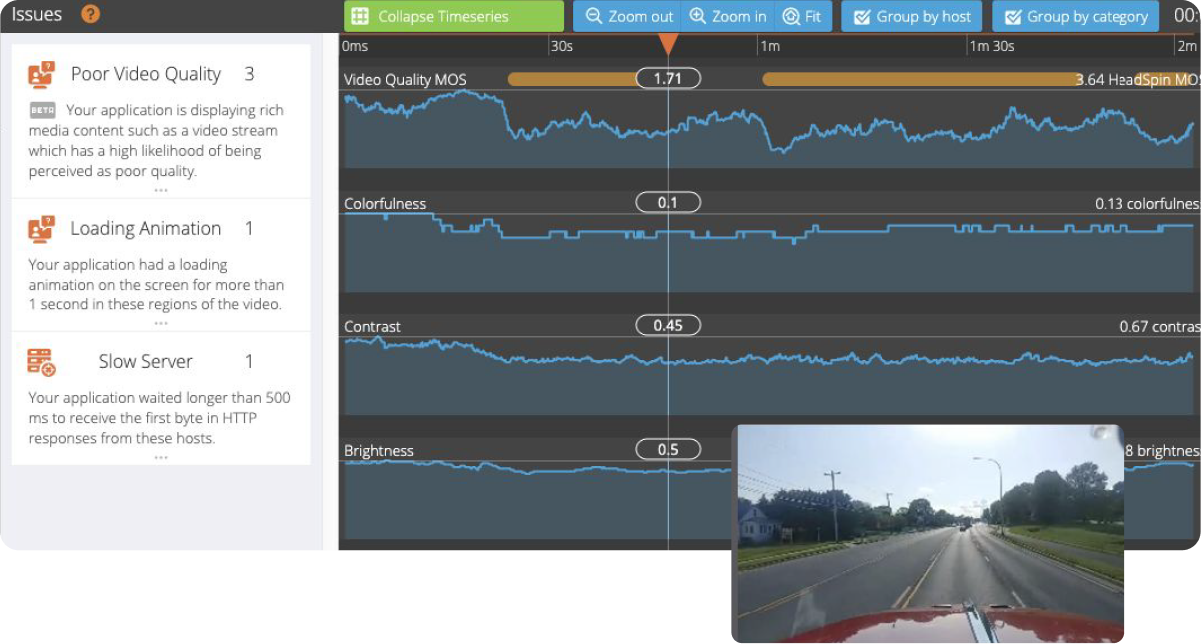 In-Store Experiences Solution