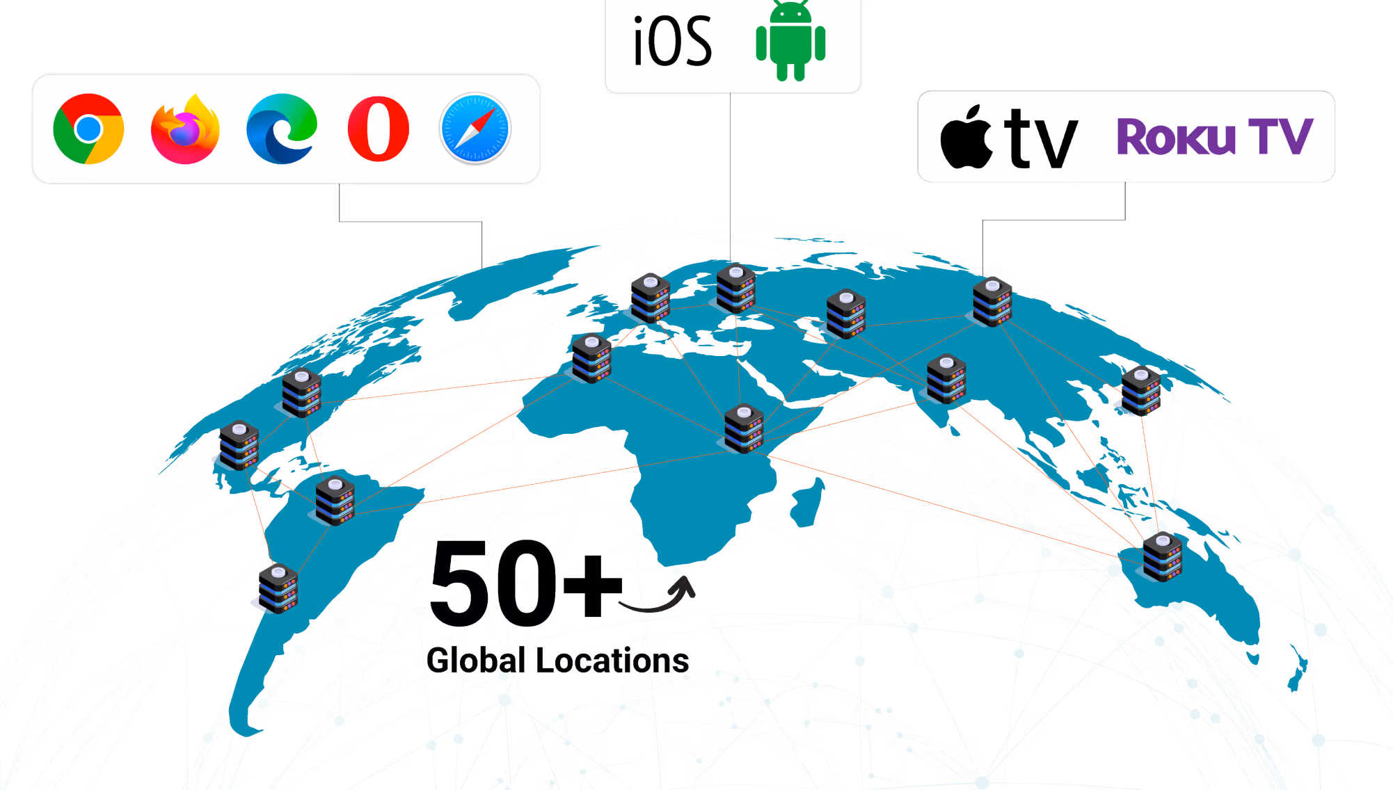 retail testing header image