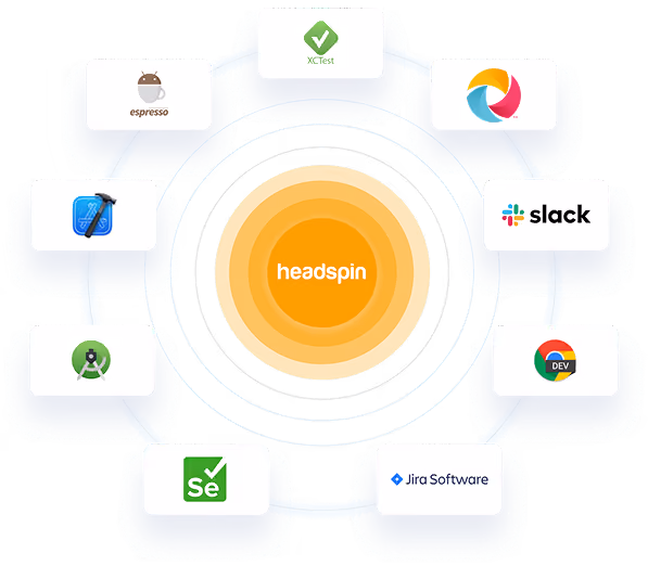 HeadSpin Integrations