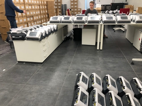 SCANDINAVIER Produktion