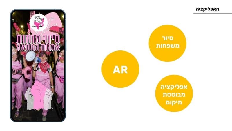 מסך ראשי אפליקציית "סיור מוחות"