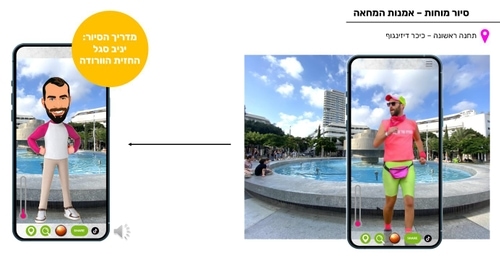 אפליקציית "סיור מוחות" בחירת נושאים למחאה, חיווי של מספר המשפחות שבחרו באותם נושאים וניהול שיחת צ'אט בוקס עם מדריך הסיור.