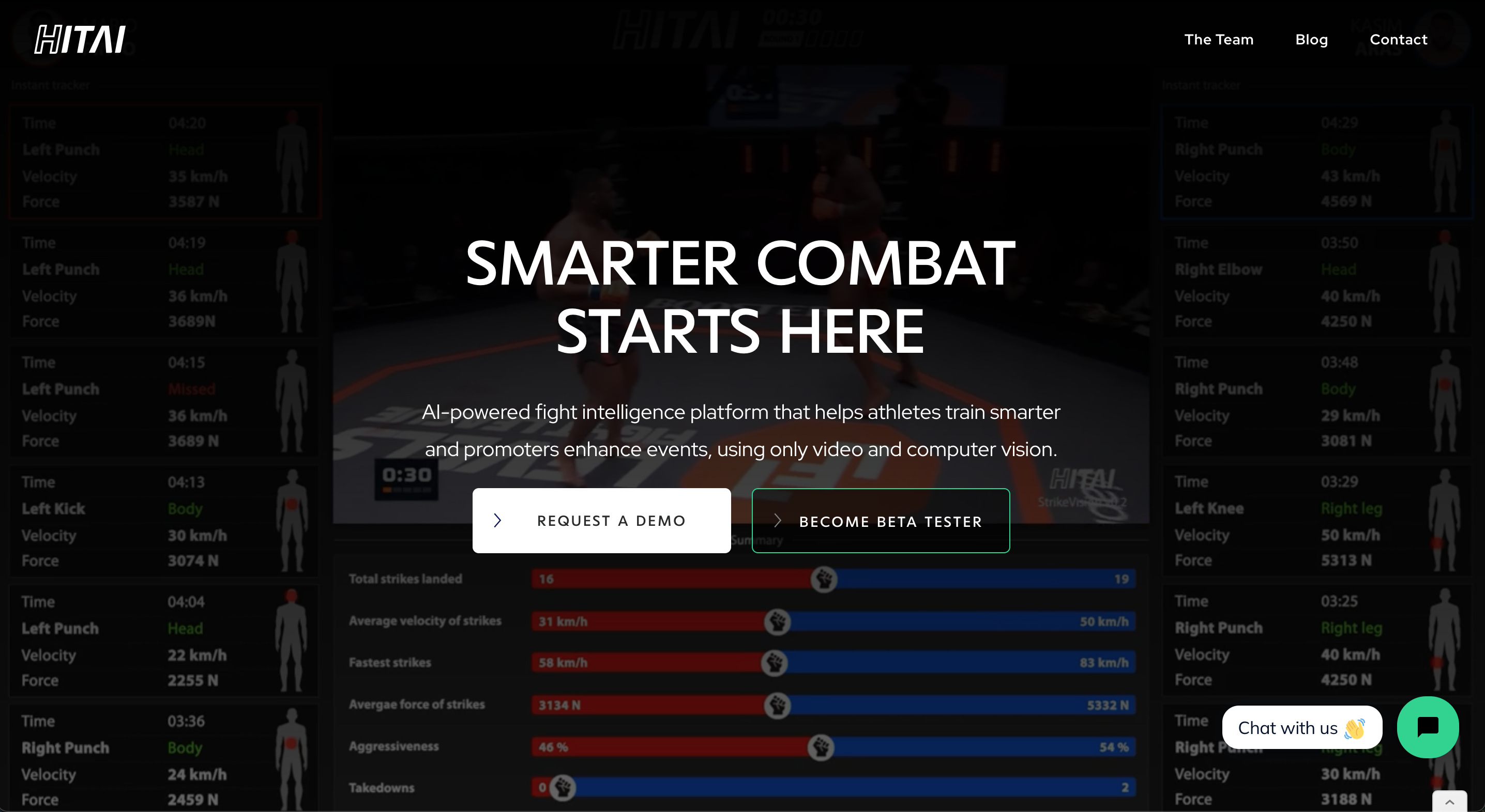 HITAI - Revolutionizing the future of combat sports logo