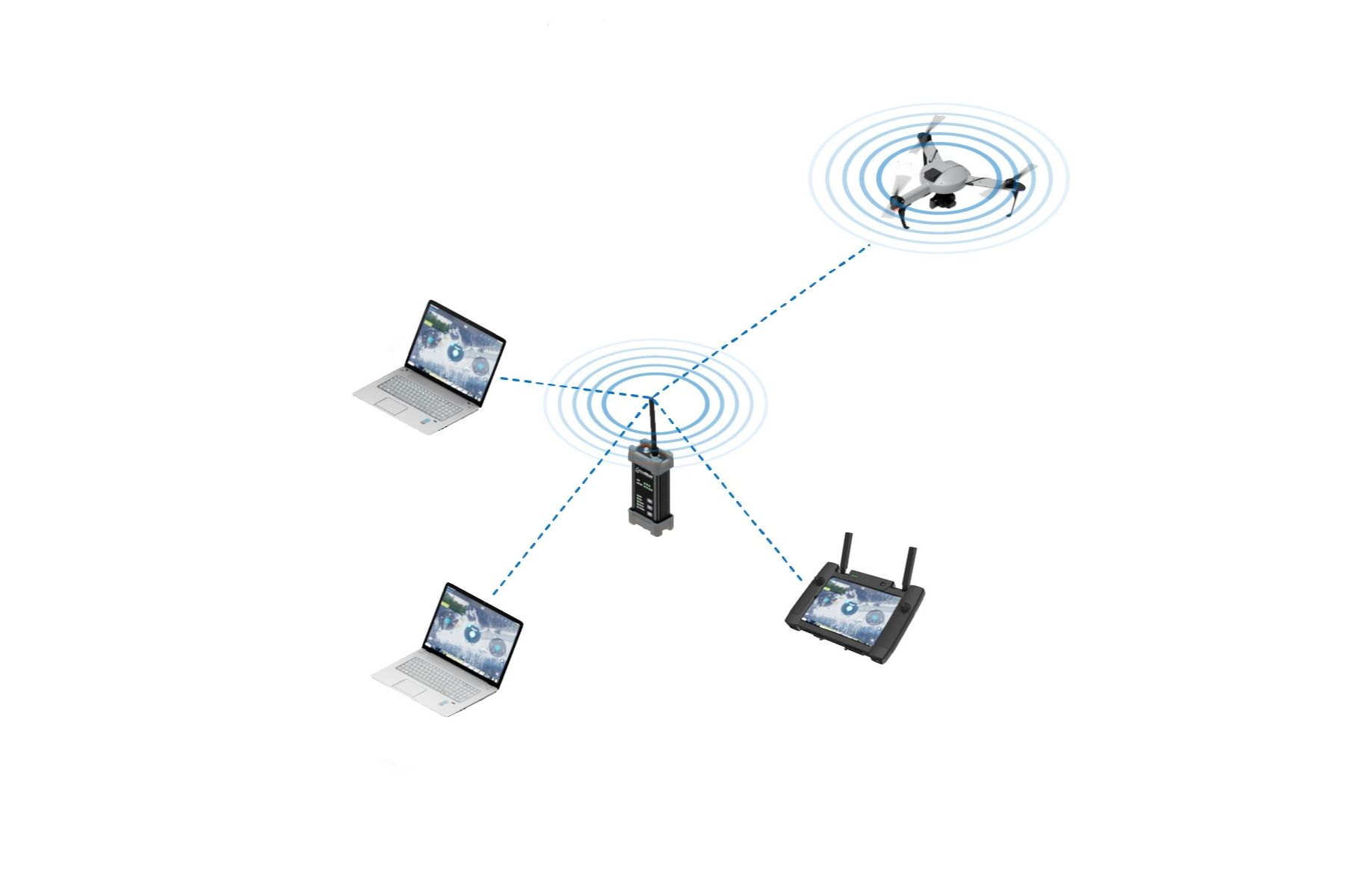 Live video shared to multiple devices