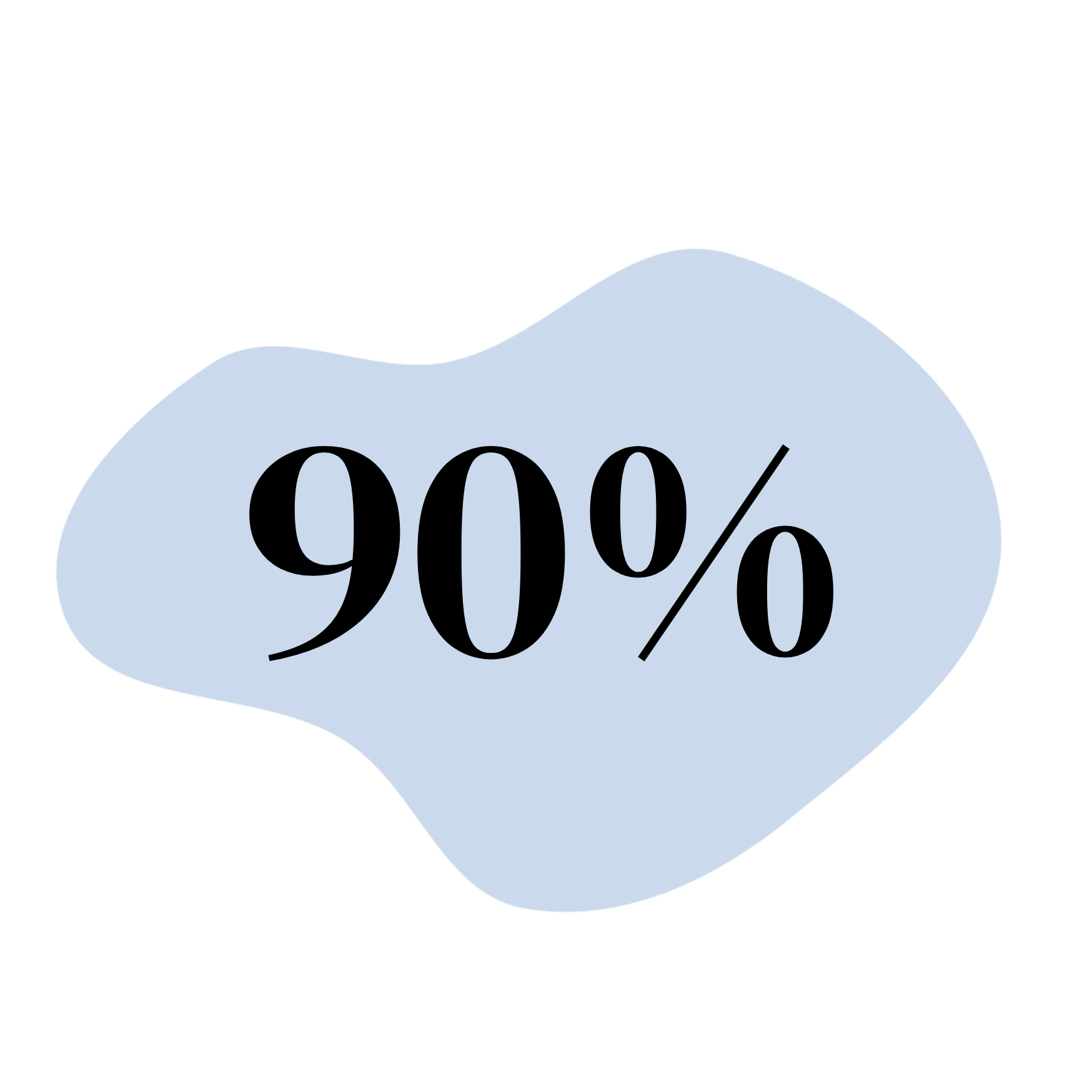 75 percent