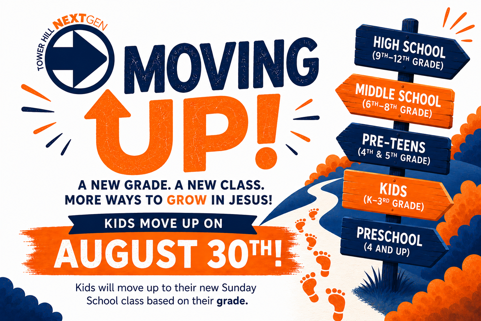 Moving up Sunday!