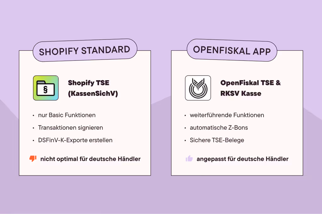 Vergleich: Shopify TSE ist nicht optimal für deutsche Händler; OpenFiskal ist angepasst für deutsche Händler