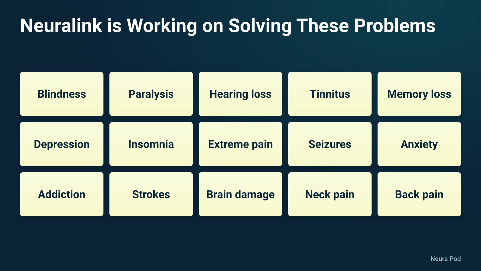 Neuralink is working on solving these problems: blindness, paralysis, hearing loss, tinnitus, memory loss, depression, insomnia, extreme pain, seizures, anxiety, addiction, strokes, brain damage, neck pain, and back pain.