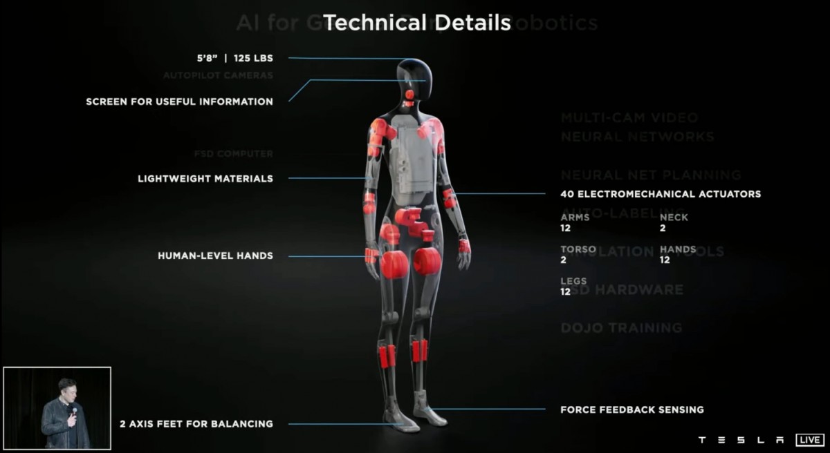Tesla sends out invitations for AI Day 2022 - what can we expect? - ArenaEV news