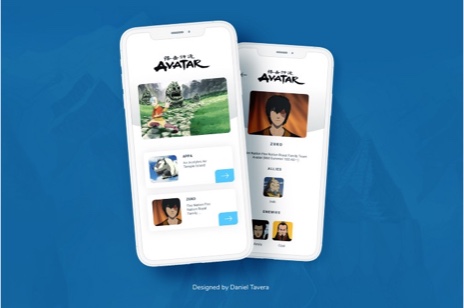 Flutter Bloc medium article