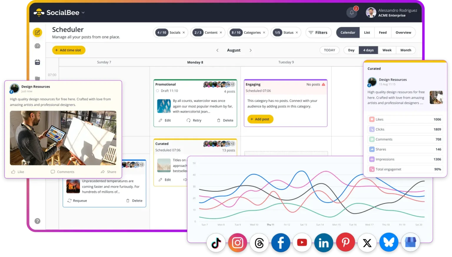 SocialBee