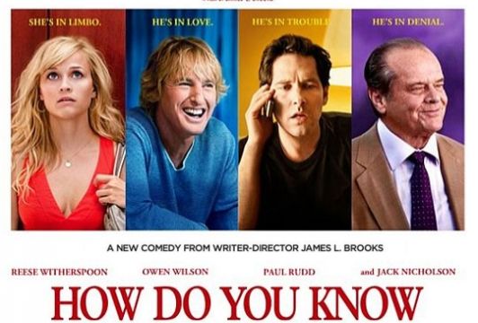 How Do You Know