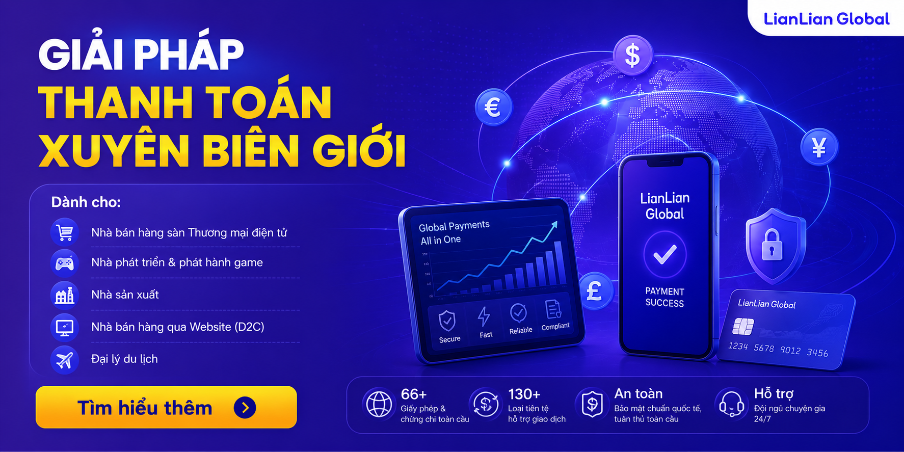 thanh-toan-quoc-te-la-gi