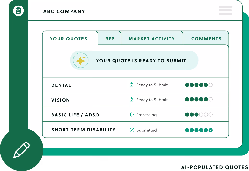 ABC Company quote dashboard showing dental, vision ready to submit, life processing, and disability submitted status.