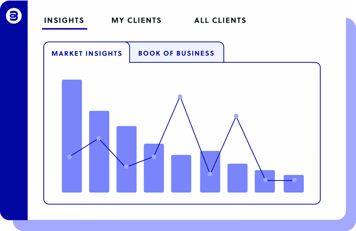 Dashboard showing market insights with a bar chart and a line graph overlay.